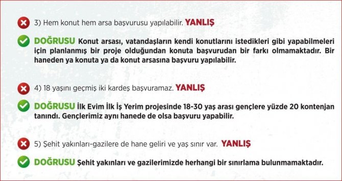 Çevre, Şehircilik Ve İ̇klim Bakanlığı’ndan Sosyal Konut Projesi Hakkındaki İddialarla İlgili Açıklama