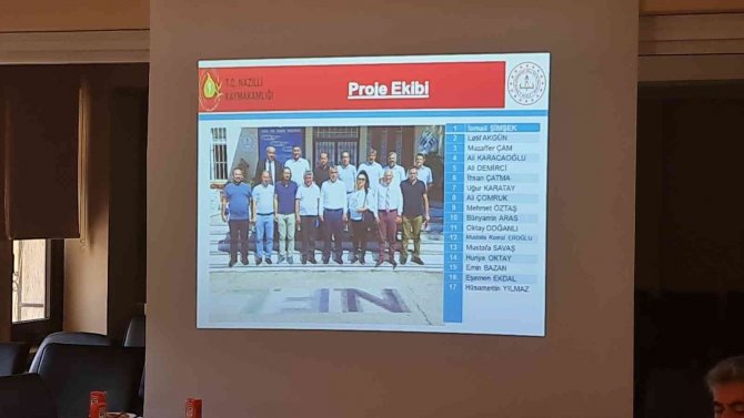 Nazilli’de Milli Eğitim Projeleri Tanıtıldı