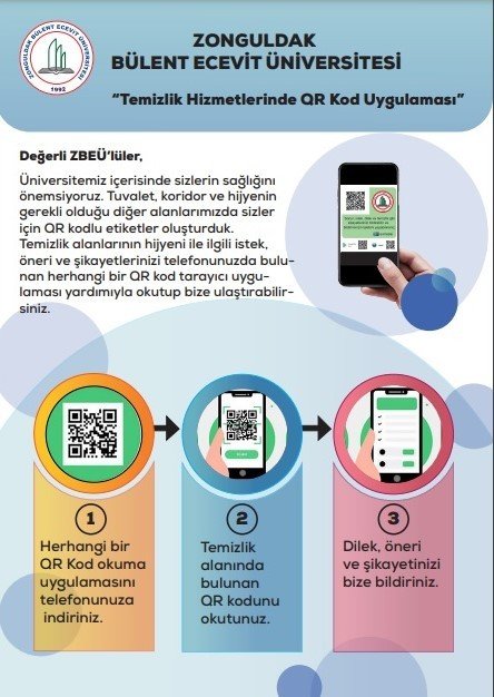 Zbeü Qr Projeleri İle İlkler Arasında