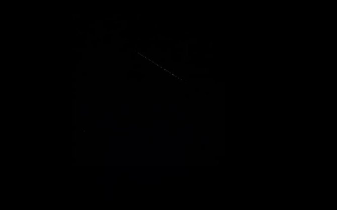 Elazığ Semalarında ’Starlink’ Uyduları Görüldü