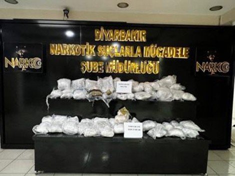 Diyarbakır’da 13 Günde 248 Narkotik Operasyonu: 33 Kişi Tutuklandı