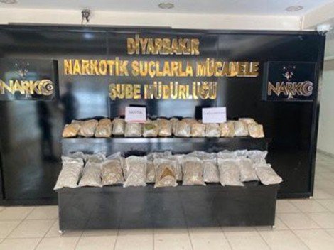 Diyarbakır’da 13 Günde 248 Narkotik Operasyonu: 33 Kişi Tutuklandı