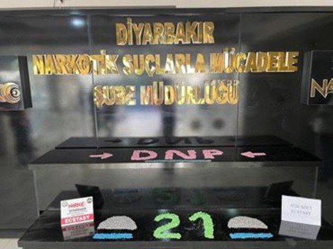 Diyarbakır’da 13 Günde 248 Narkotik Operasyonu: 33 Kişi Tutuklandı