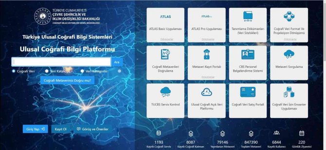 Koski̇ Türkiye Ulusal Cbs’ye Entegrasyon Sağladı