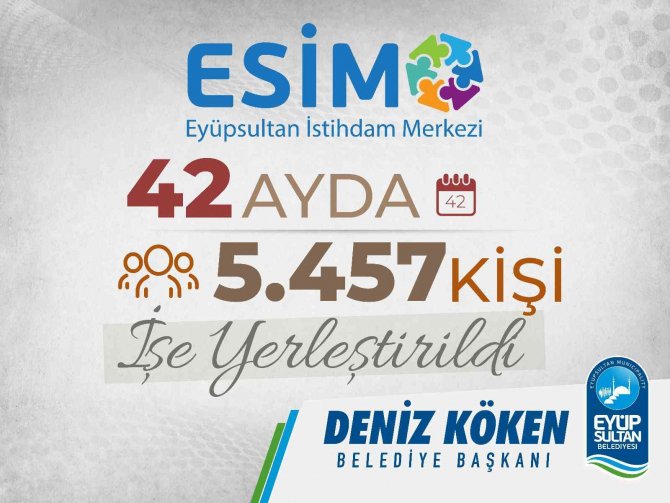İ̇stihdam Merkezi İle 42 Ayda 5 Bin 457 Kişi İşe Yerleştirildi