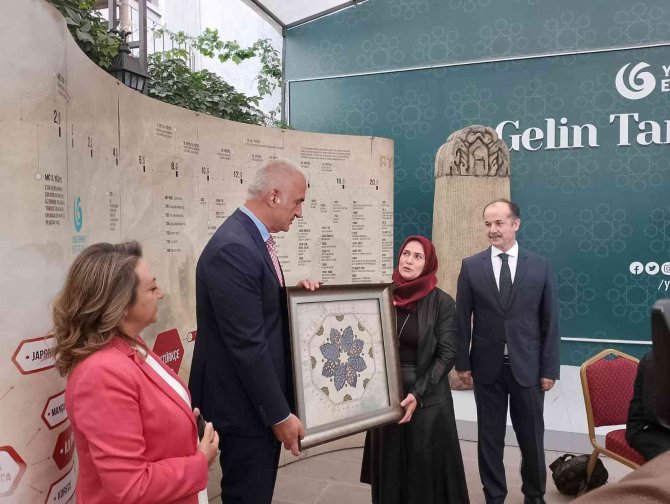 Kültür Ve Turizm Bakanı Ersoy, Sergileri Gezdi