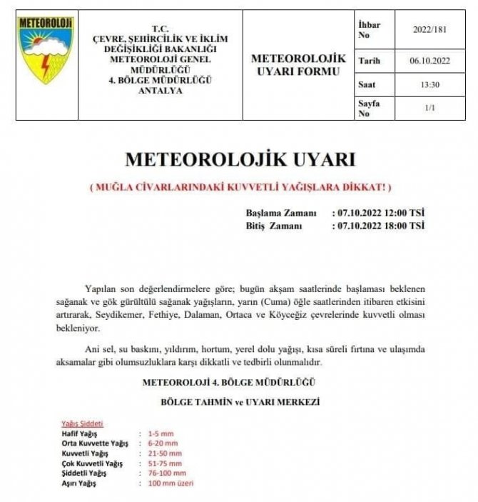 Meteoroloji’den Muğla İçin ’Sarı Kodlu Uyarı