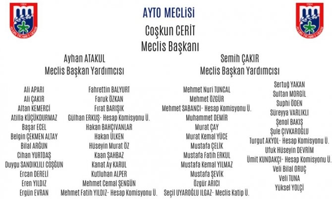 Ayto’da Aydın İçin Çalışacak Kadrolar Göreve Başladı