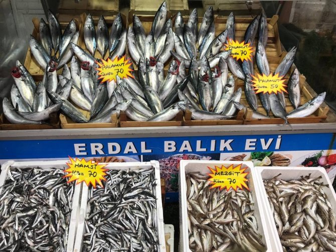 Fırtına, Balık Tezgahlarını Vurdu