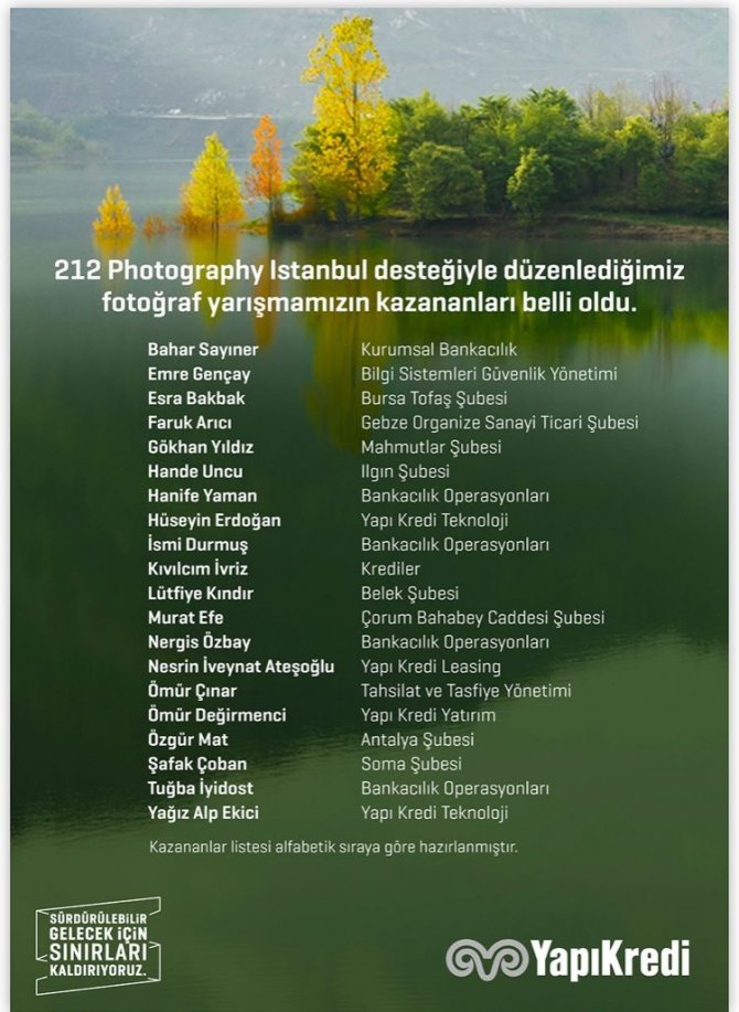 ’Geleceğin Arkeolojisi’ İsimli Fotoğraf Yarışmasının Sonuçları Açıklandı