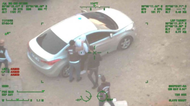 İ̇zmir Polisinden Uyuşturucu Tacirlerine Helikopter Destekli Dev Operasyon