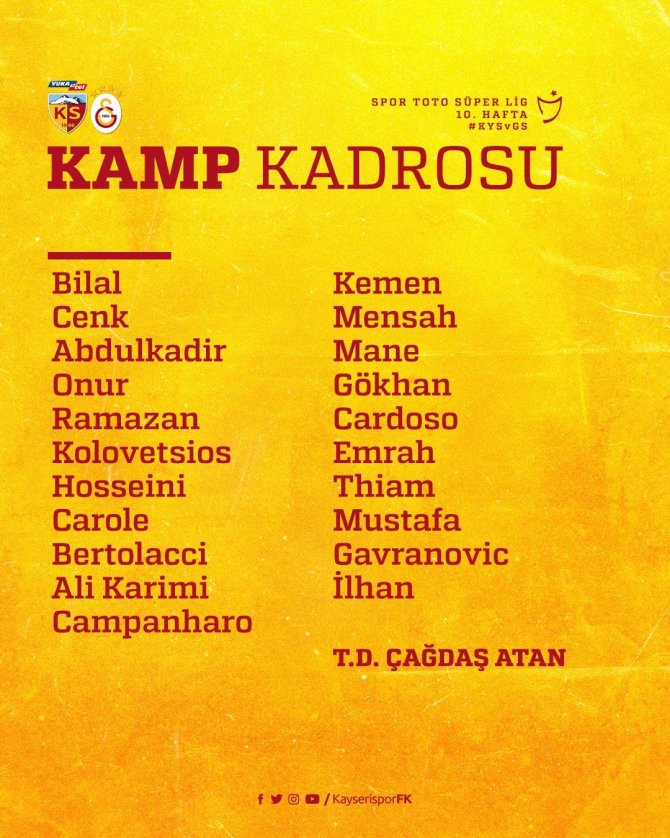 Kayserispor’da Kamp Kadrosu Belli Oldu