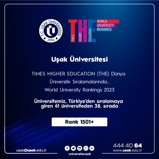 Uşak Üniversitesi ‘The 2023 Dünya Üniversiteler Sıralamasına’ Girmeyi Başardı