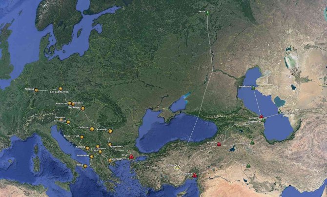 Putin’den Önce Düşünmüşler