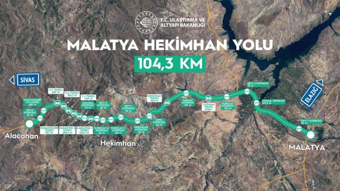 Malatya-hekimhan Yolu 22 Ekim’de Hizmete Açılıyor