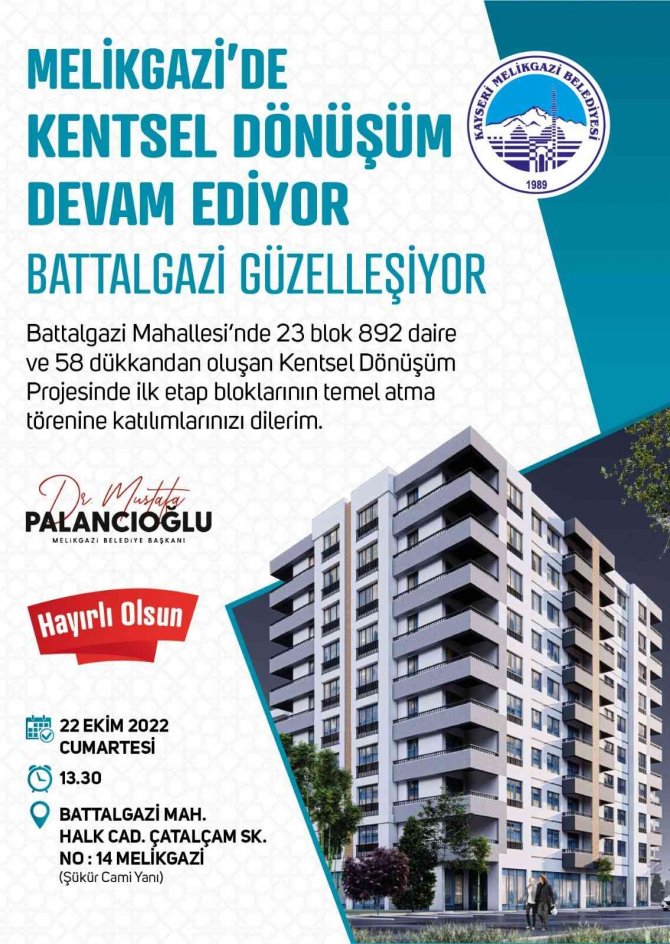 Battalgazi’de 23 Blok, 892 Daire Ve 58 Dükkândan Oluşan İlk Etabın Temeli Atılıyor