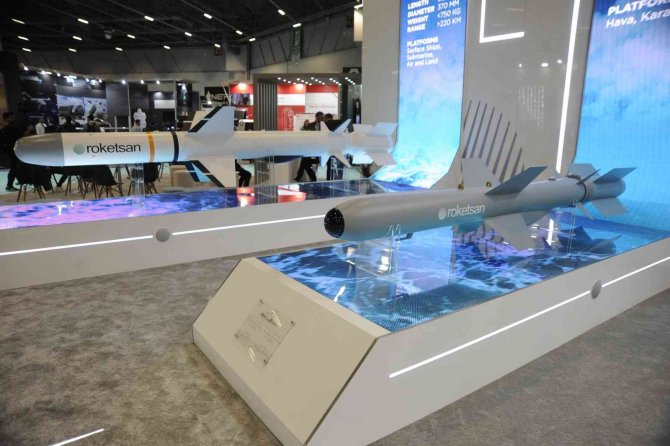 Türkiye’nin Savunma Gücü Sergileniyor