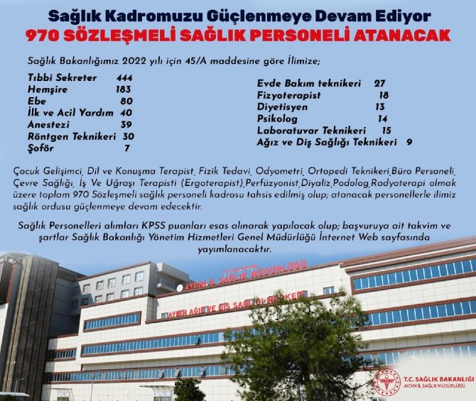 Aydın Sağlığına 970 Taze Kan Gelecek