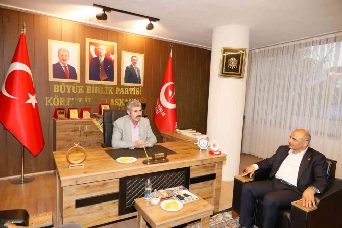 Körfez Belediye Başkanı Söğüt, Bbp İlçe Başkanı İle Görüş Alışverişinde Bulundu