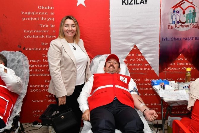 Pehlivan, "Ülkemizde Yıllık Ortalama 3 Milyon Ünite Kan Toplanıyor"