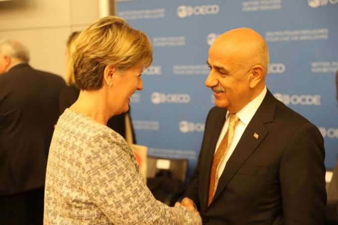 Tarım Ve Orman Bakanı Kirişci, Paris’te İkili Temaslarını Sürdürüyor