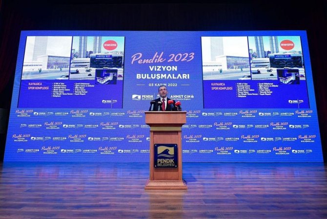 Pendik Belediye Başkanı Ahmet Cin, İ̇bb’nin 432 Konutu Hak Sahiplerine Vermemesi Üzerine Konuştu: “İ̇bb, Gecekondu Sahiplerine Dairelerini Tahsis Etmemekle Bir Suç İşliyor, Biz Bunun Peşindeyiz”