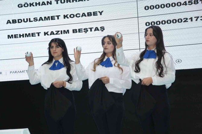 Siirt’te İ̇lk Evim, İ̇lk İ̇ş Yerim Projesinde Toki̇ Kura Çekilişi Gerçekleşti