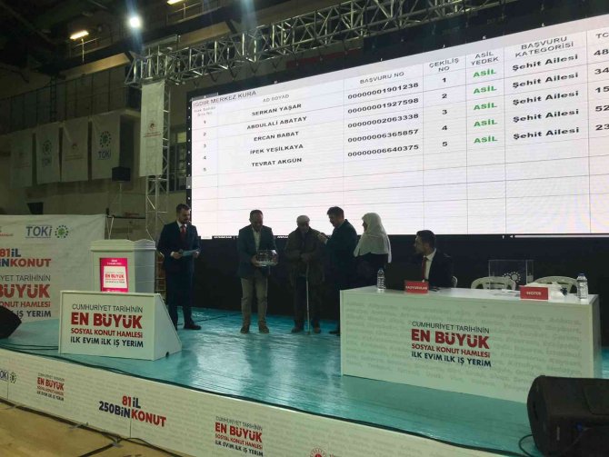 Iğdır’da Sosyal Konutta Kura Heyecanı Yaşandı