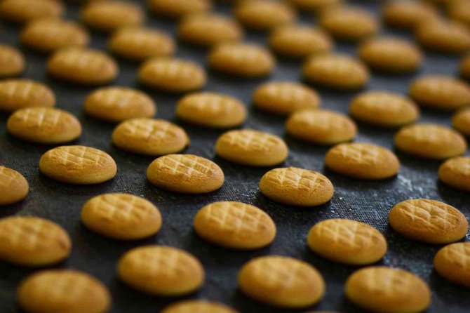 Ülker, 9 Aylık Bilançosunu Açıkladı