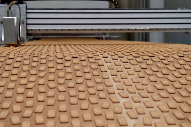 Ülker, 9 Aylık Bilançosunu Açıkladı