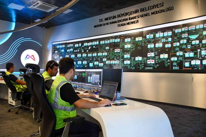 Meski̇, Scada Merkezi İle Verileri Anlık Kontrol Ediyor