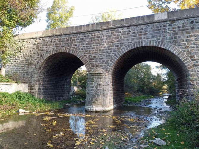 Samsun-ankara Yolu Üzerindeki Saklı Tarih