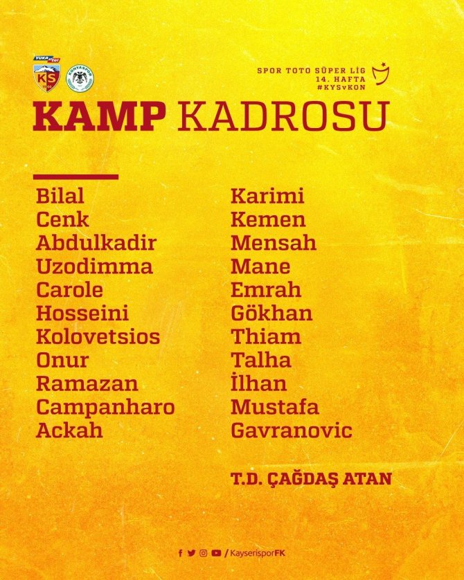 Kayserispor’da Kamp Kadrosu Belli Oldu