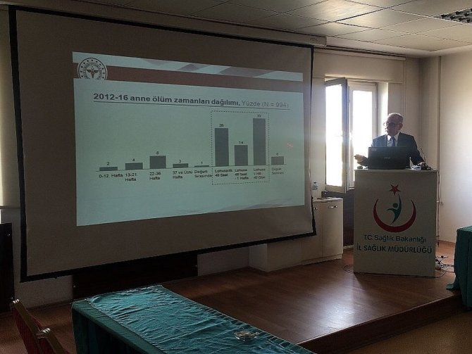 Erzincan’da “Acil Obstetrik Bakım” Konulu Bilgilendirme Eğitimi