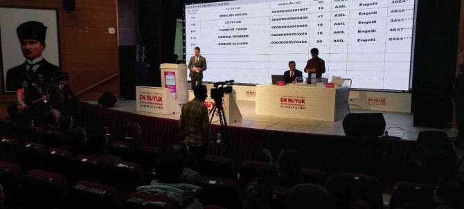 Hakkari’de Toki̇ Kurası Heyecanı