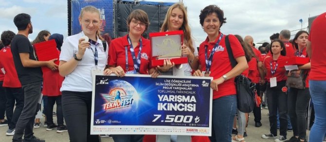 İ̇zmir’de Teknofest Heyecanı Başlıyor