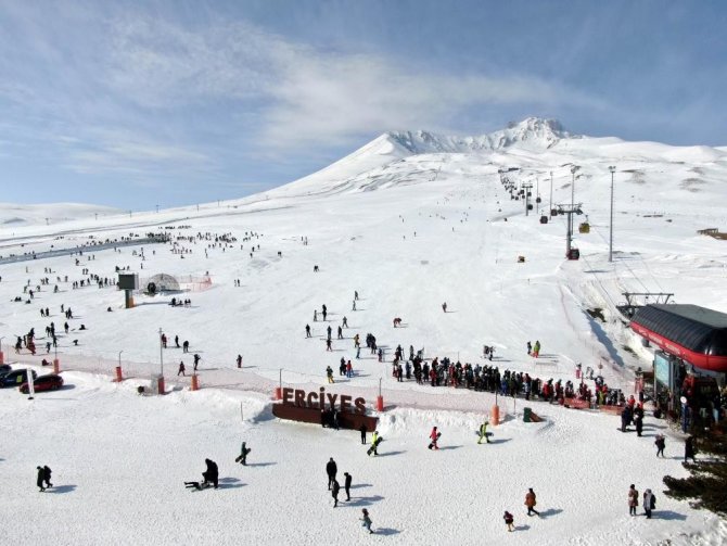Erciyes’te Hedef 3 Milyon Turist
