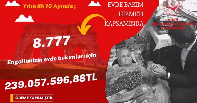 Aydın’da 10 Ayda 8 Bin Engelliye 239 Milyon Ödeme Yapıldı