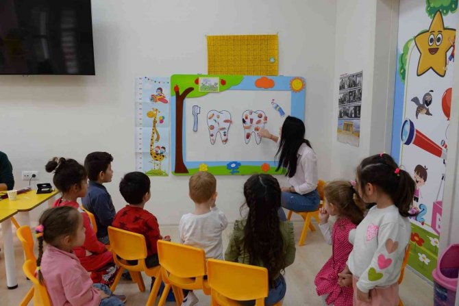 Minik Öğrencilere Ağız Ve Diş Sağlığı Eğitimi Verildi