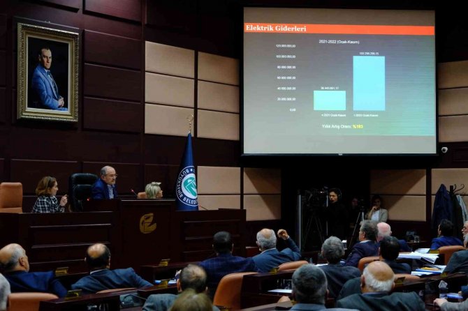 Eskişehir’de Yüzde 70’lik Su Zammı Kabul Edildi