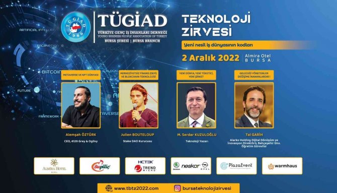 Tügi̇ad Bursa Şubesi ’Teknoloji Zirvesi’ Düzenliyor