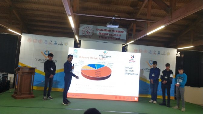 Çaycumalı Öğrenciler ‘Genç Girişimciler, Yeni Fikirler’ Maratonuna Katıldı