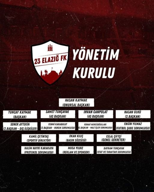 23 Elazığ Fk’da Tuncay Kaymak Güven Tazeledi