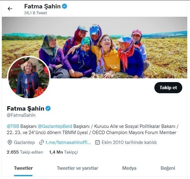 Gaziantep Büyükşehir Belediyesi Sosyal Medyada Birinci Sırada