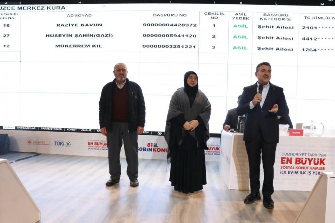 Düzce’de Kura Çekimi