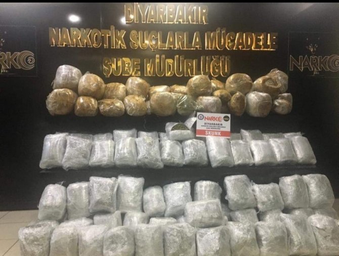 Diyarbakır’da Narkotik Ekiplerinin Kasım Ayı Bilançosu: 95 Operasyon, 496 Gözaltı, 85 Tutuklama