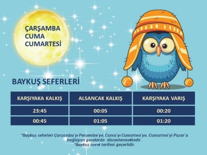İ̇zdeni̇z, Kış Tarifesine Geçti