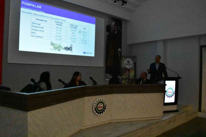 Denizli Osb’de ‘Enerji Verimliliği Ve Hibe Destekleri’ Semineri Yapıldı