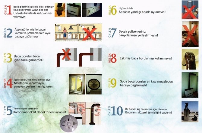 İ̇l Sağlık Müdürlüğü, Soba Zehirlenmeleri Konusunda Uyardı