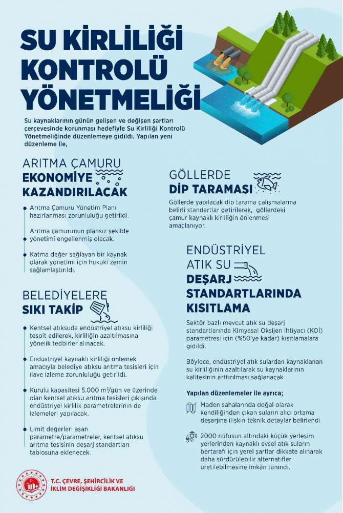 Bakan Kurum’dan Su Kaynaklarının Azalmasıyla İlgili Uyarı